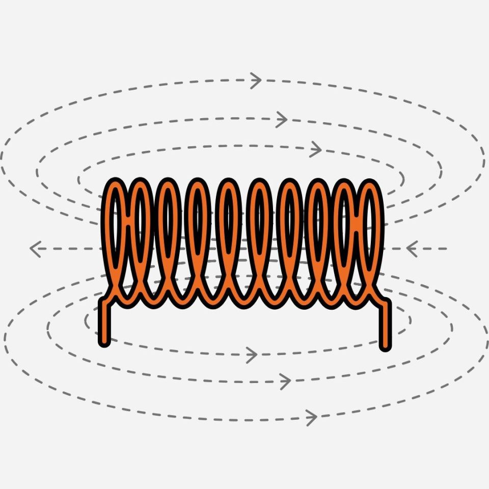 Elettromagnetismo